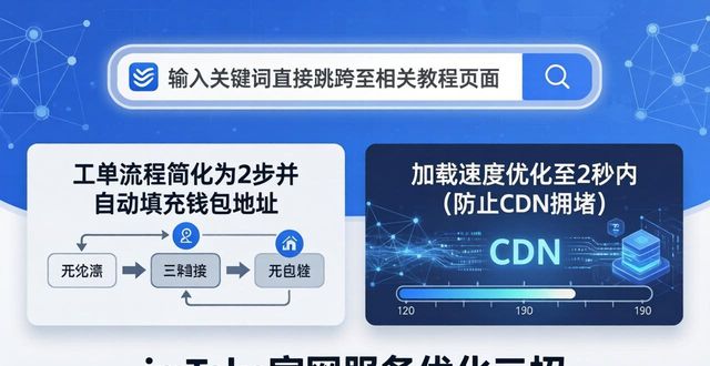 imToken官网服务提速三招