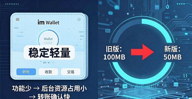 im钱包版本怎么选？最新版vs旧版优缺点对比