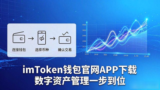imToken钱包官网APP下载 数字资产管理一步到位