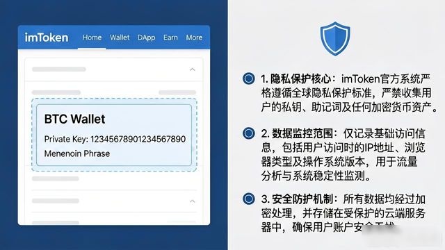 imToken官网怎么进？访问权限和隐私保护全解析