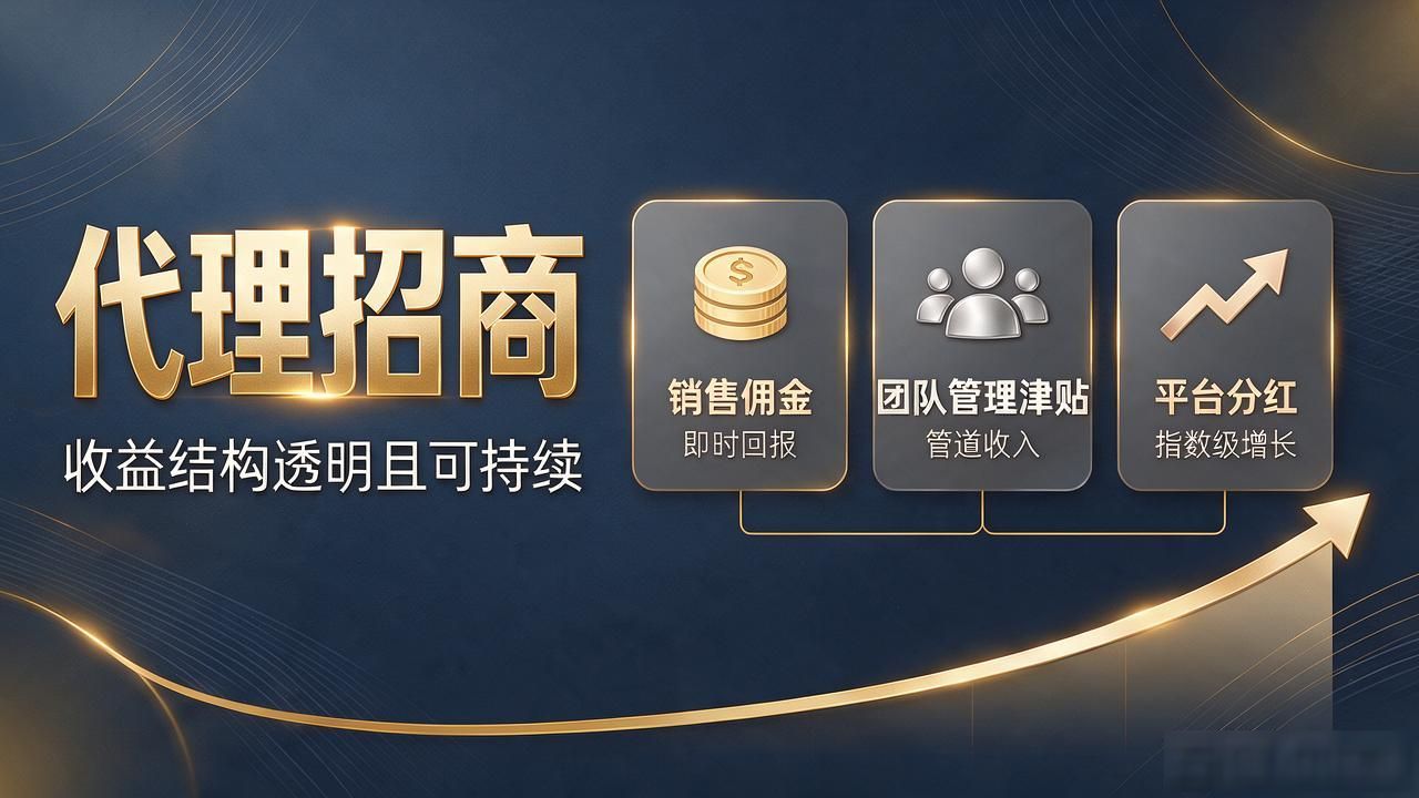 代理招商