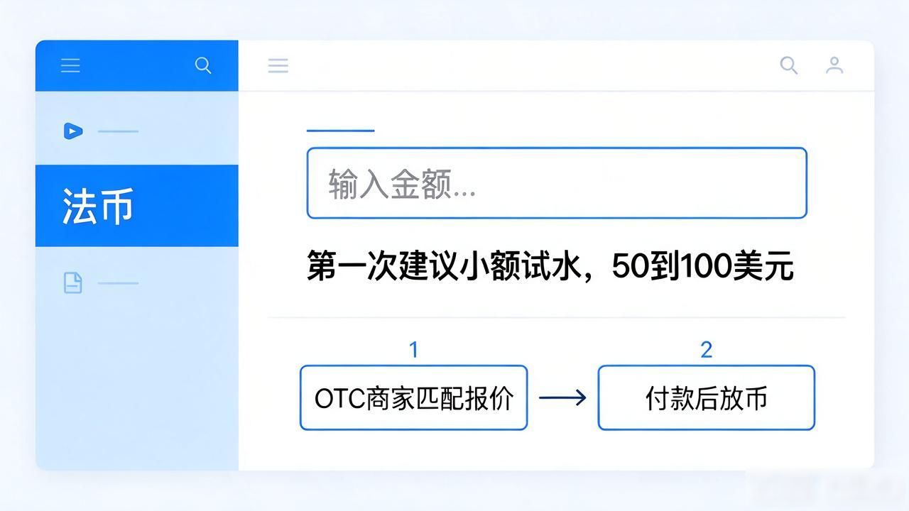 Tether（USDT）怎么买？新手入门购买全攻略
