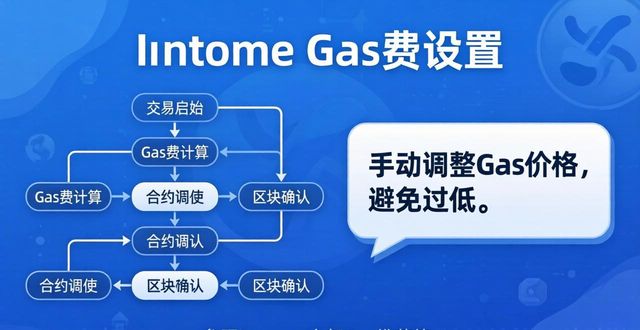 如何在imToken下载入口中处理复杂交易？_如何在imToken下载入口中处理复杂交易？_如何在imToken下载入口中处理复杂交易？