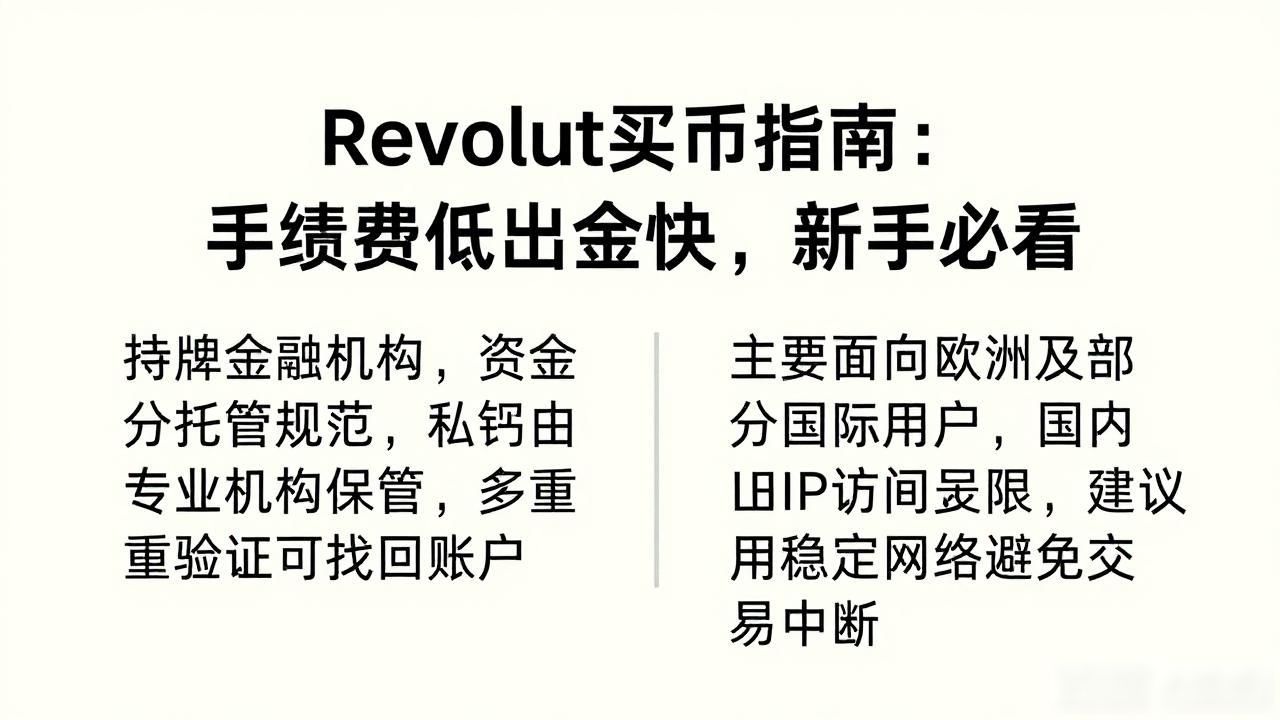 Revolut买币指南：手续费低出金快，新手必看