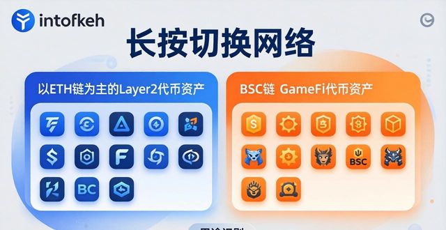 投资组合_陈玖福投资组合_如何在imToken免费版中实现个性化的投资组合？