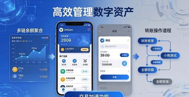 数字钱包中的资产如何变现_如何高效管理数字资产：imtoken钱包安卓版下载_数字钱包软件