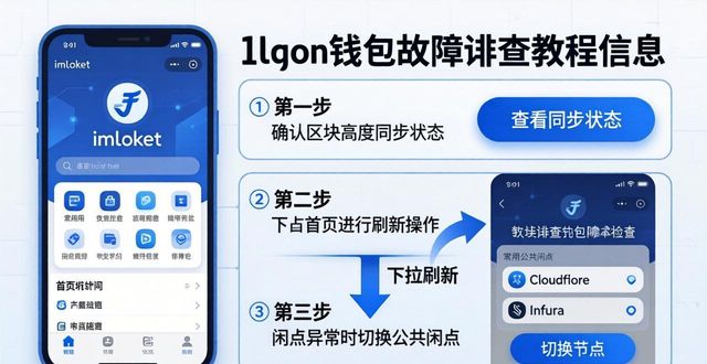 如何排查最新imToken官网版的常见故障？_通达信最新手机版官网_imtoken查询