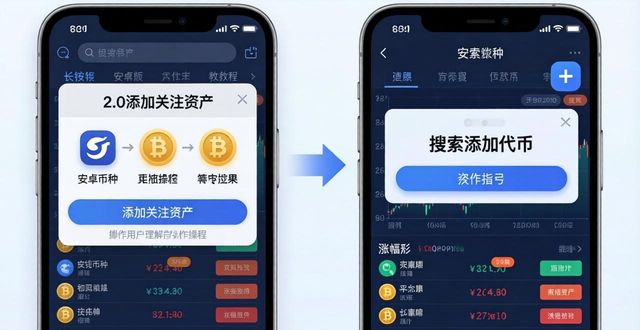 钱包管理app_钱包追踪器_如何在imToken 2.0钱包安卓版中跟踪市场动态？