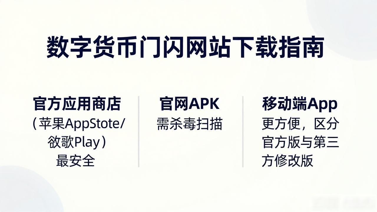 数字货币门户网站下载指南